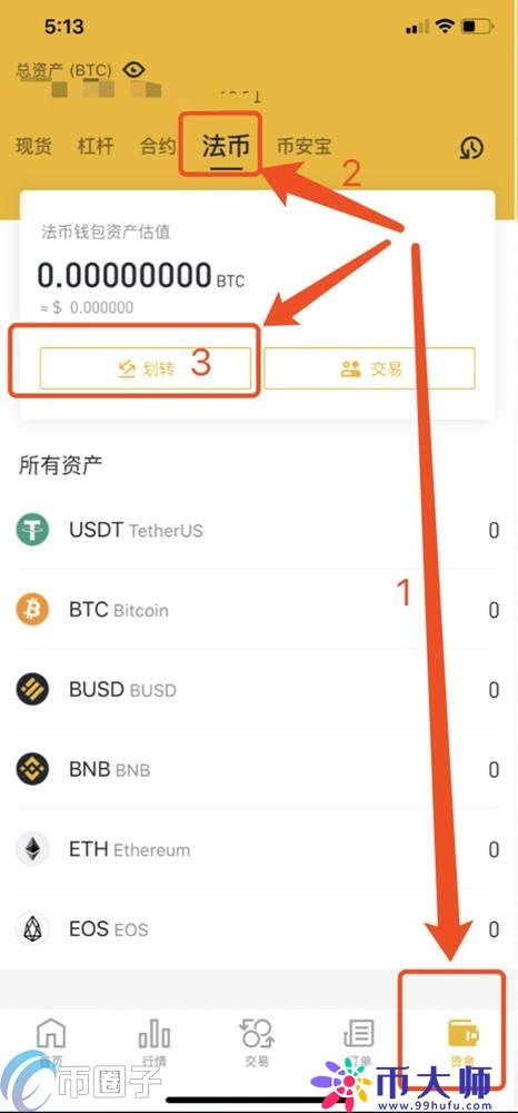 区块链的法币是什么币？一文读懂区块链的法币